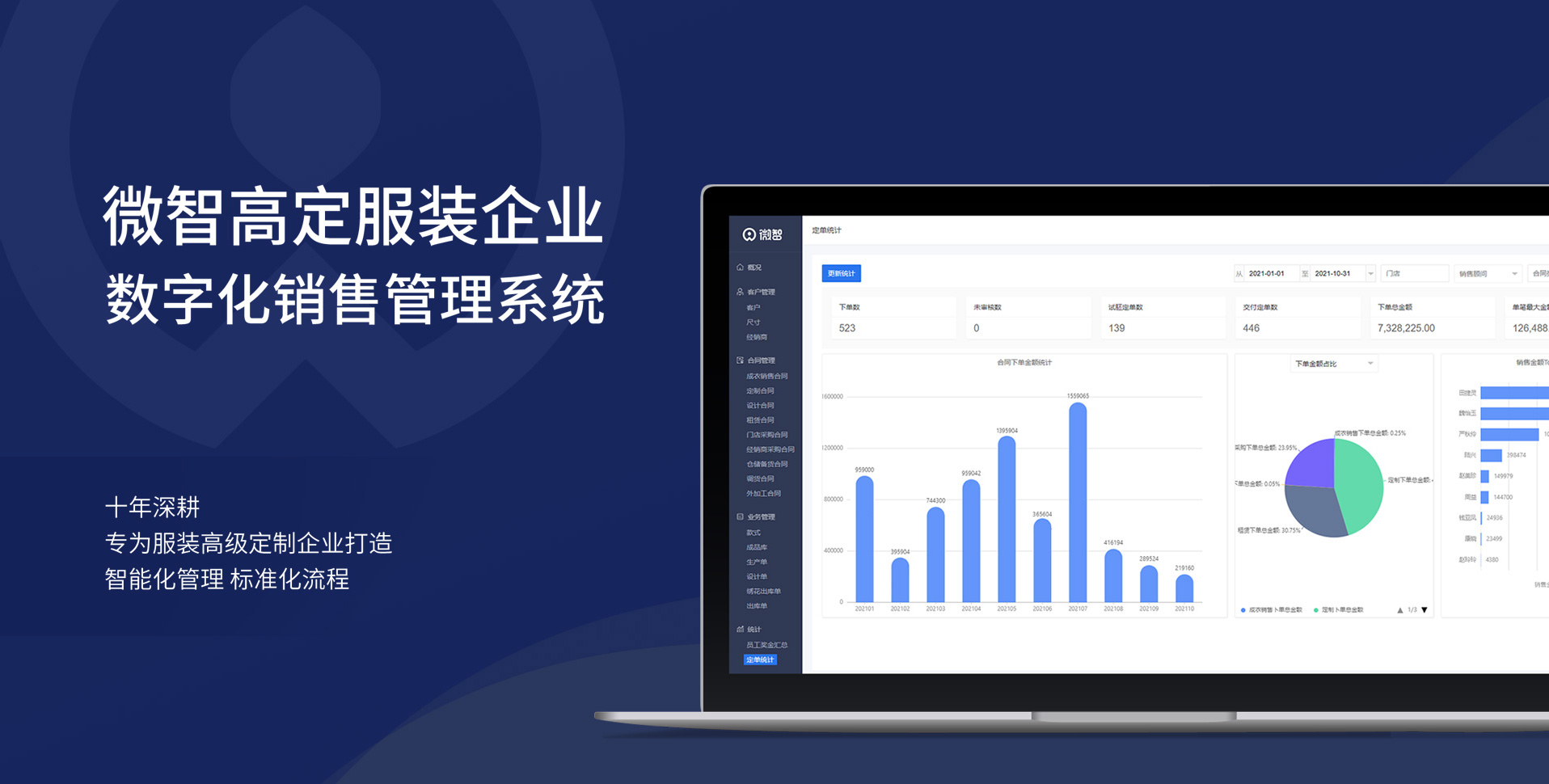 微智高定服装企业数字化销售管理系统